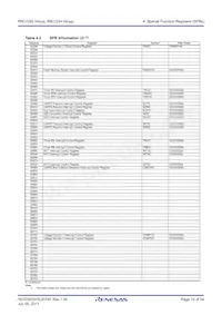 R5F21334GKFP#V0 Datasheet Page 19