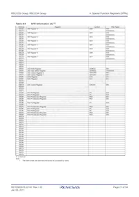 R5F21334GKFP#V0 Datasheet Page 21