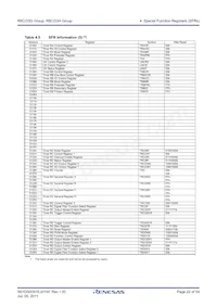 R5F21334GKFP#V0 Datasheet Page 22