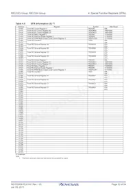 R5F21334GKFP#V0 Datasheet Page 23