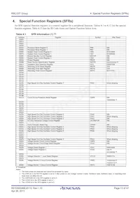 R5F21335TNFP#30 Datasheet Page 13