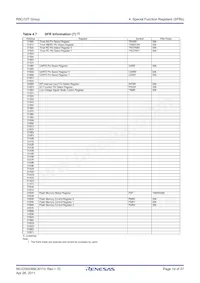 R5F21335TNFP#30 Datasheet Page 19