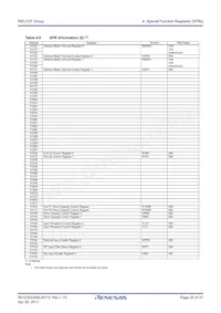 R5F21335TNFP#30 Datasheet Page 20