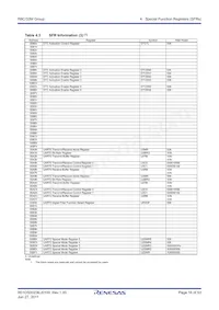 R5F21336MNFP#V2 Datasheet Page 16