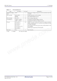 R5F21346CDFP#30 Datasheet Pagina 10