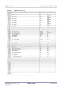 R5F21346CDFP#30 Datasheet Pagina 18