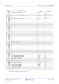 R5F21346CDFP#30 Datasheet Page 22
