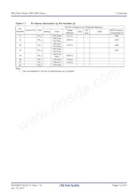 R5F2134CKDFP#V0 Datasheet Pagina 12