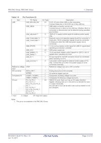 R5F2134CKDFP#V0 Datasheet Page 14