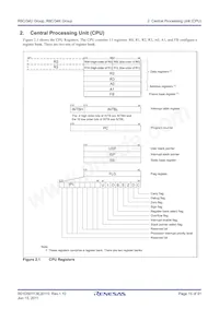 R5F2134CKDFP#V0 Datasheet Pagina 15