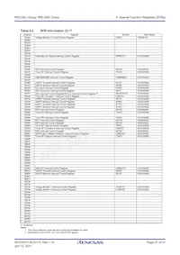 R5F2134CKDFP#V0 Datasheet Page 21