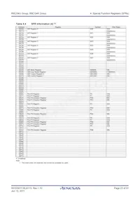 R5F2134CKDFP#V0 Datasheet Pagina 23