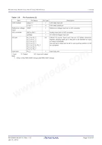 R5F2134CWJFP#U0 Datasheet Page 19