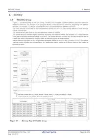 R5F21357CDFP#X4 Datasheet Page 14