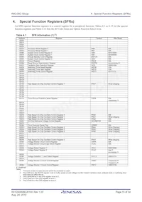 R5F21357CDFP#X4 Datasheet Page 15