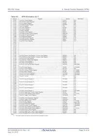 R5F21357CDFP#X4 Datasheet Page 19