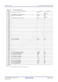 R5F21357CDFP#X4 Datasheet Page 22