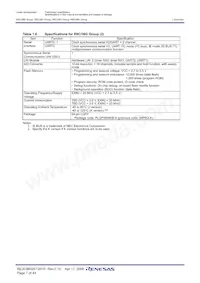 R5F2136AEJFP#W4 Datasheet Page 9