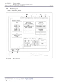 R5F2136AEJFP#W4 Datasheet Pagina 16