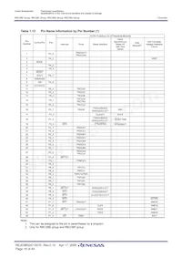 R5F2136AEJFP#W4 Datasheet Pagina 18