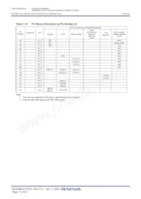 R5F2136AEJFP#W4 Datasheet Pagina 19