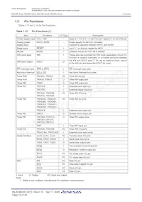 R5F2136AEJFP#W4 Datasheet Page 20