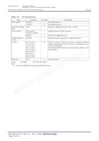 R5F2136AEJFP#W4 Datasheet Pagina 21