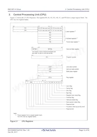 R5F2138ASNFP#V0 Datasheet Pagina 15