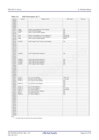 R5F2138ASNFP#V0 Datasheet Page 22