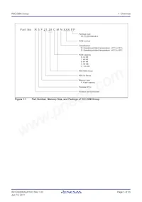 R5F2138CMNFP#V0 Datasheet Page 5