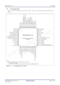 R5F2138CMNFP#V0 Datasheet Pagina 7