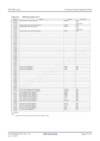 R5F2138CMNFP#V0 Datasheet Page 23