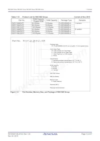 R5F2138CWKFP#W4 Datasheet Page 13