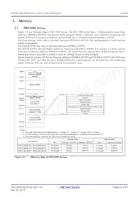 R5F2138CWKFP#W4 Datasheet Page 23