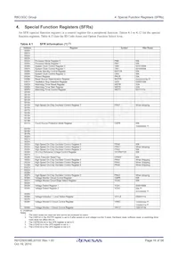 R5F213G5CDSP#W4 Datasheet Page 16