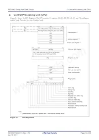 R5F213M8UNNP#W0 Datenblatt Seite 14