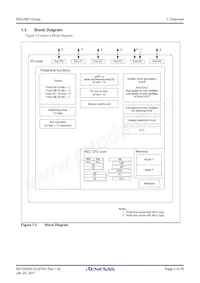 R5F213N7TNBX#W5 Datasheet Pagina 5