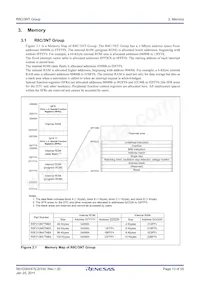 R5F213N7TNBX#W5 Datasheet Page 13