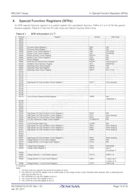 R5F213N7TNBX#W5 Datasheet Page 14