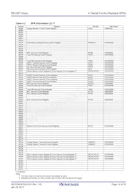 R5F213N7TNBX#W5 Datasheet Page 15