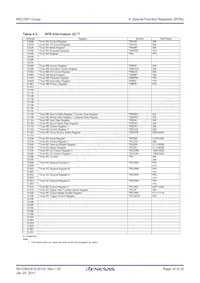 R5F213N7TNBX#W5 Datasheet Page 18