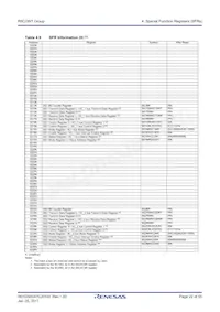 R5F213N7TNBX#W5 Datasheet Page 22