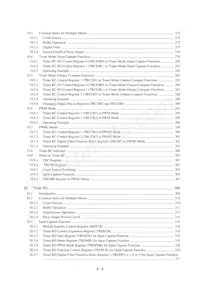 R5F2L387ANFP#U1 Datasheet Page 17