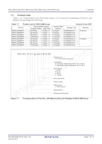 R5F2L3ACMNFP#31 Datasheet Page 7