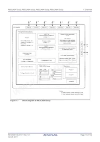 R5F2LA8AANFP#V0 Datasheet Page 14