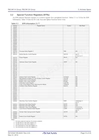 R5F2M120ADSP#W4 Datasheet Page 15