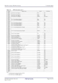 R5F2M120ADSP#W4 Datasheet Page 18