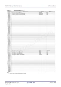 R5F2M120ADSP#W4 Datasheet Page 21