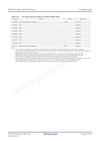 R5F2M120ADSP#W4 Datasheet Pagina 23