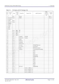 R5F35L2EDFE#U0 Datasheet Page 14